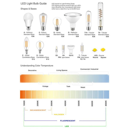MBXGadgets 5W Satin Floor Lamp - MBXGadgets