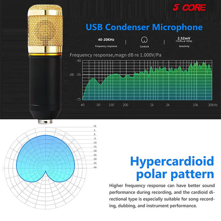 MBXGadgets Recording Microphone Podcast Bundle - MBXGadgets