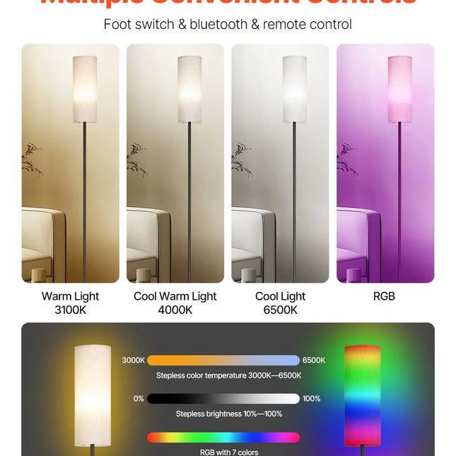 MBXGadgets Living Room Lamp with Remote Control - MBXGadgets