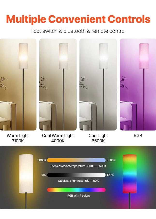 MBXGadgets Living Room Lamp with Remote Control - MBXGadgets