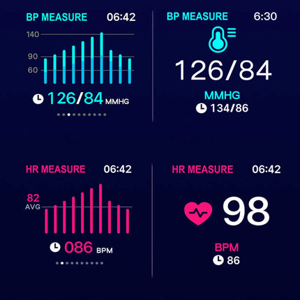 Smart Fit Total Wellness And Sports Activity Watch - MBXGadgets