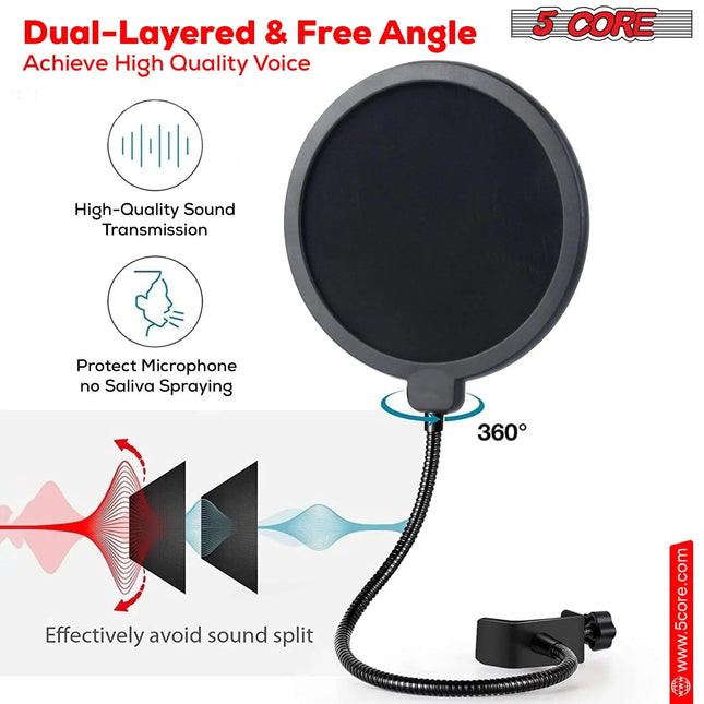 MBXGadgets Professional Podcast Bundle Recording Kit - MBXGadgets