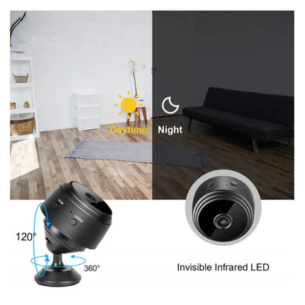 MBXGadgets Say Click Compact Camera - MBXGadgets